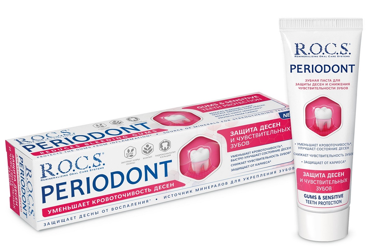 R.O.C.S. Зубная паста для защиты десен и чувствительных зубо